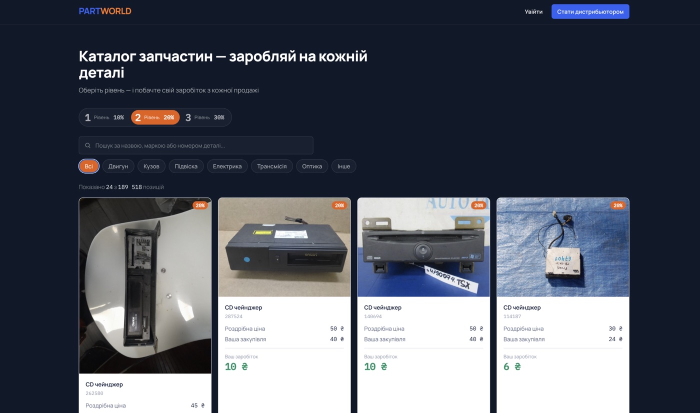Каталог запчастин PARTWORLD